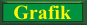 iGrafiek